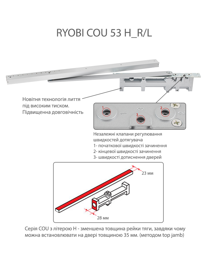 Дотягувач врізний RYOBI COU-50