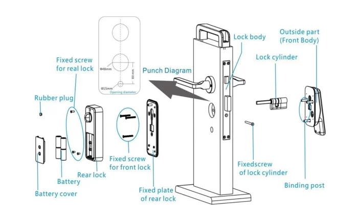 Smart lock PES David