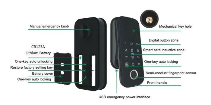 Smart lock PES David