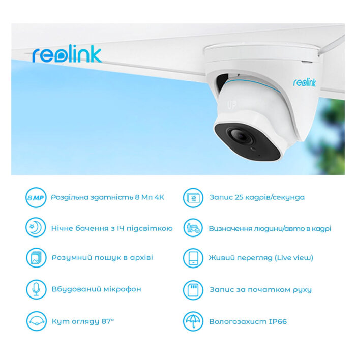 IP-камера Reolink RLC-820A